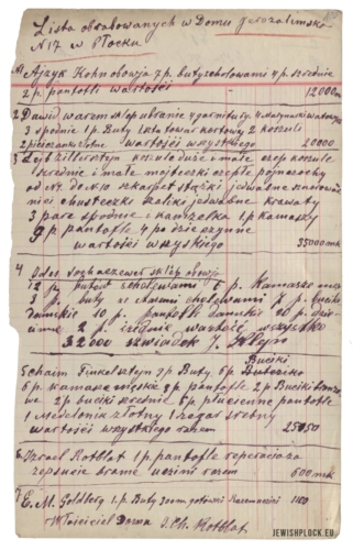 List of Jews robbed by the Bolsheviks - the inhabitants of the house at 17 Jerozolimska Street